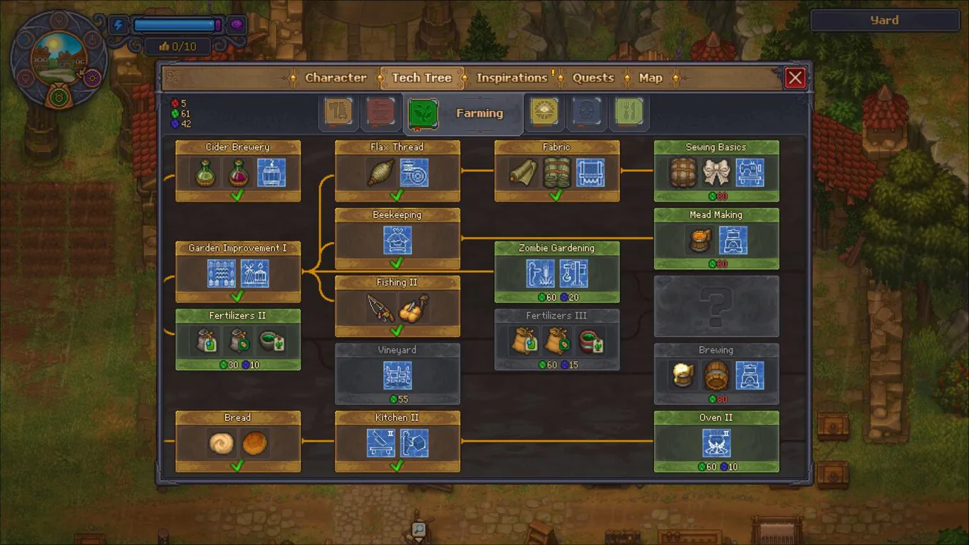 Graveyard Keeper 2 Review